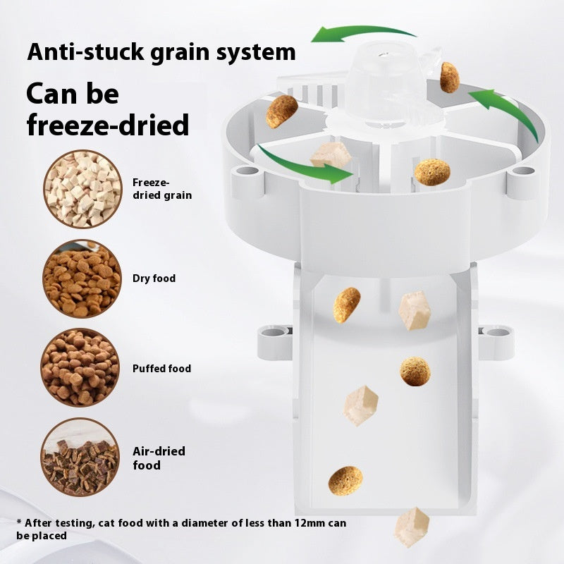 LumiServe automatic pet feeder product detail